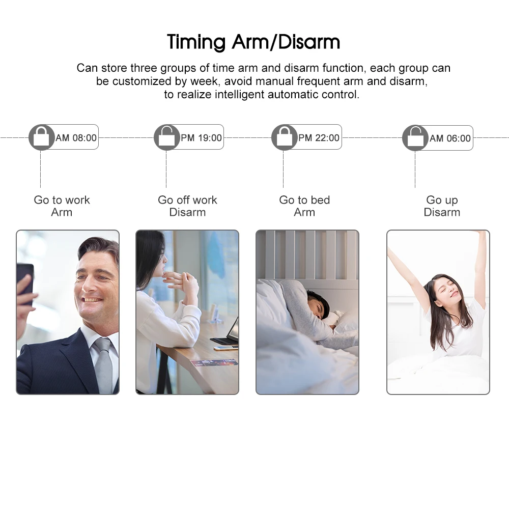 ONENUO Tuya WiFi Alarm System Smart Home Security Protection Alarm Kit Wireless Accessories Alexa Voice Control Smart Life APP