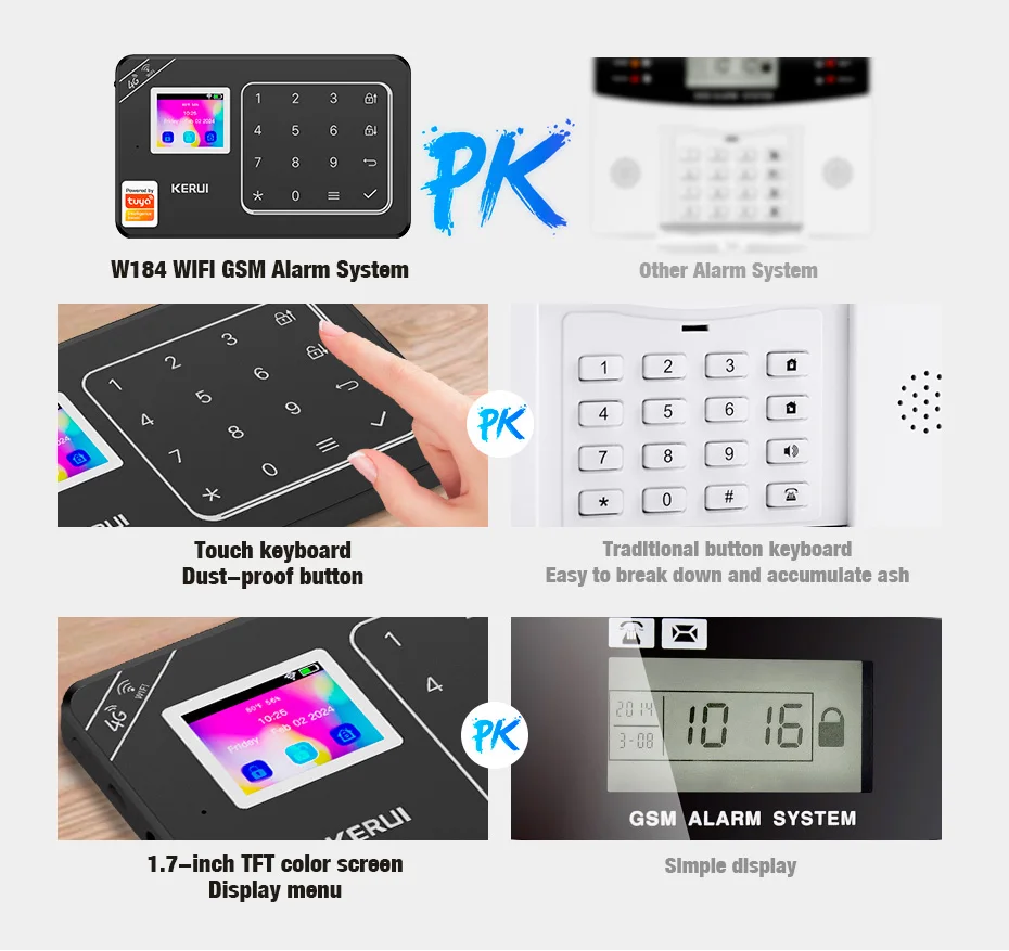 KERUI W184 Tuya Smart 4G /WiFi Burglar Alarm Alarm for Home Alarm Security System 433mhz Sensors Security Protection for House