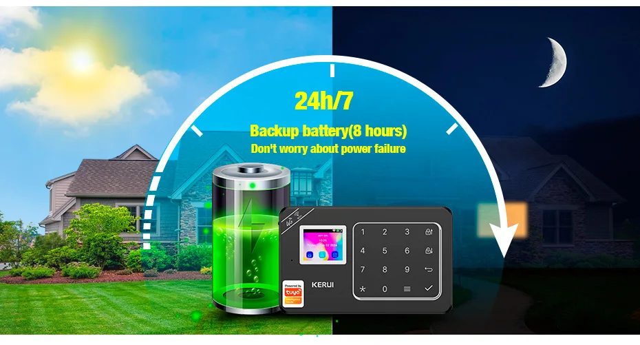 KERUI W184 Tuya Smart 4G /WiFi Burglar Alarm Alarm for Home Alarm Security System 433mhz Sensors Security Protection for House