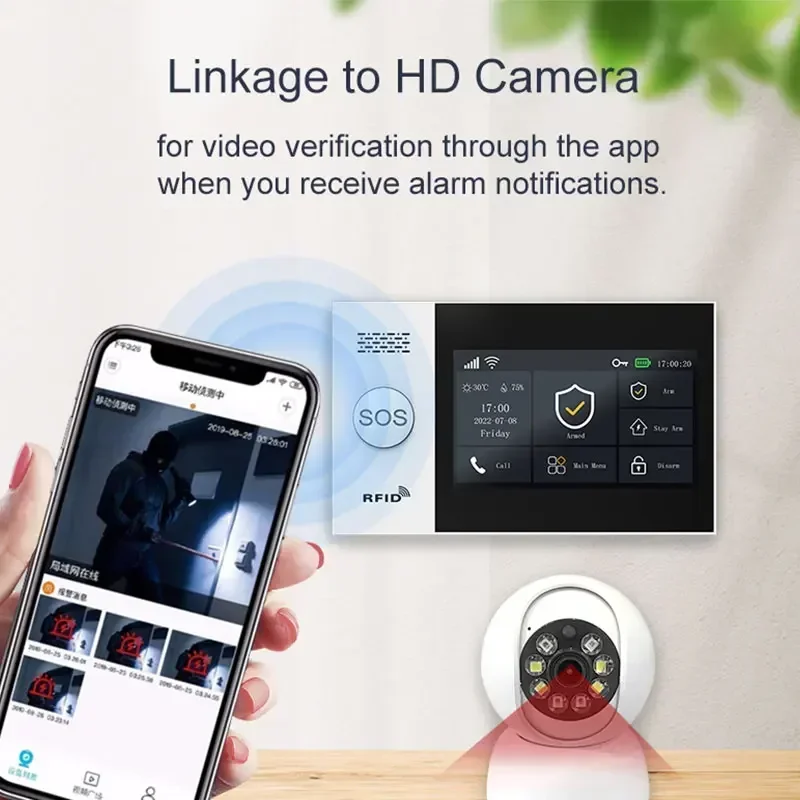 PGST Alarm Kit 4G Tuya New 107 Wireless Home Security System with Motion Detector Siren WiFi GSM Burglar Alarm Alexa & Google