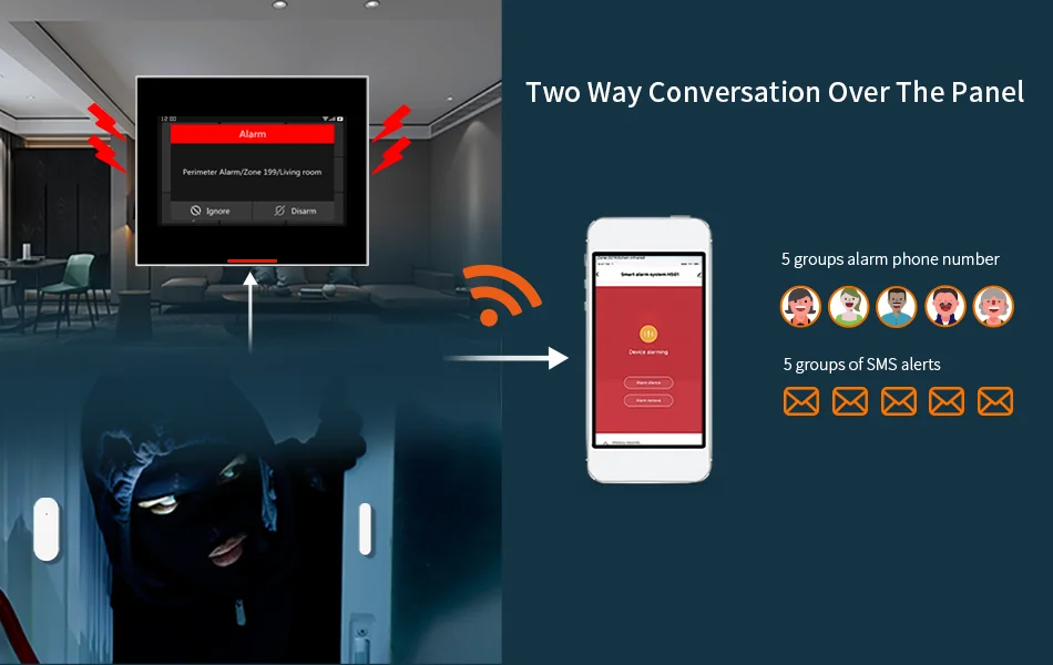 Staniot Wireless WiFi 4G Smart Tuya Security Alarms for Home with 5 Years Door Window Sensor Burglar System Kits Work with Alexa