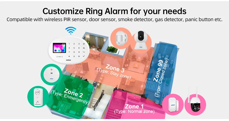 KERUI Home Tuya Wireless Security Home Alarm Kit Smart Life WiFi GSM Alarm System For With 433mhz PIR Motion Sensor Siren W202