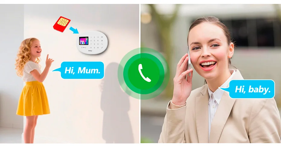 KERUI Home Tuya Wireless Security Home Alarm Kit Smart Life WiFi GSM Alarm System For With 433mhz PIR Motion Sensor Siren W202