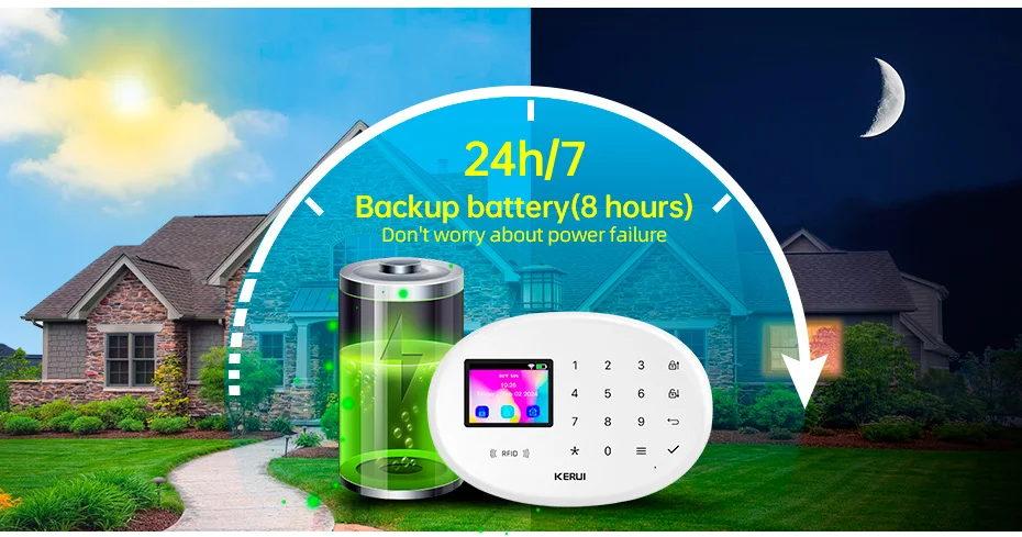 KERUI Home Tuya Wireless Security Home Alarm Kit Smart Life WiFi GSM Alarm System For With 433mhz PIR Motion Sensor Siren W202