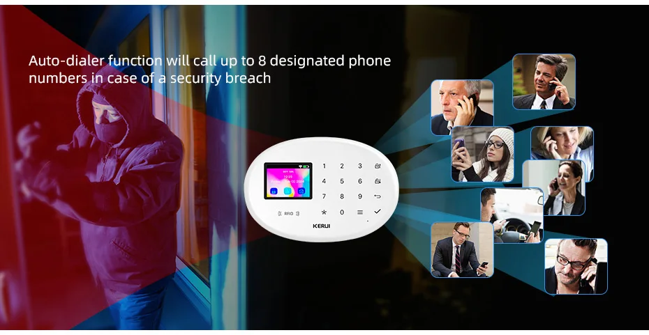 KERUI Home Tuya Wireless Security Home Alarm Kit Smart Life WiFi GSM Alarm System For With 433mhz PIR Motion Sensor Siren W202