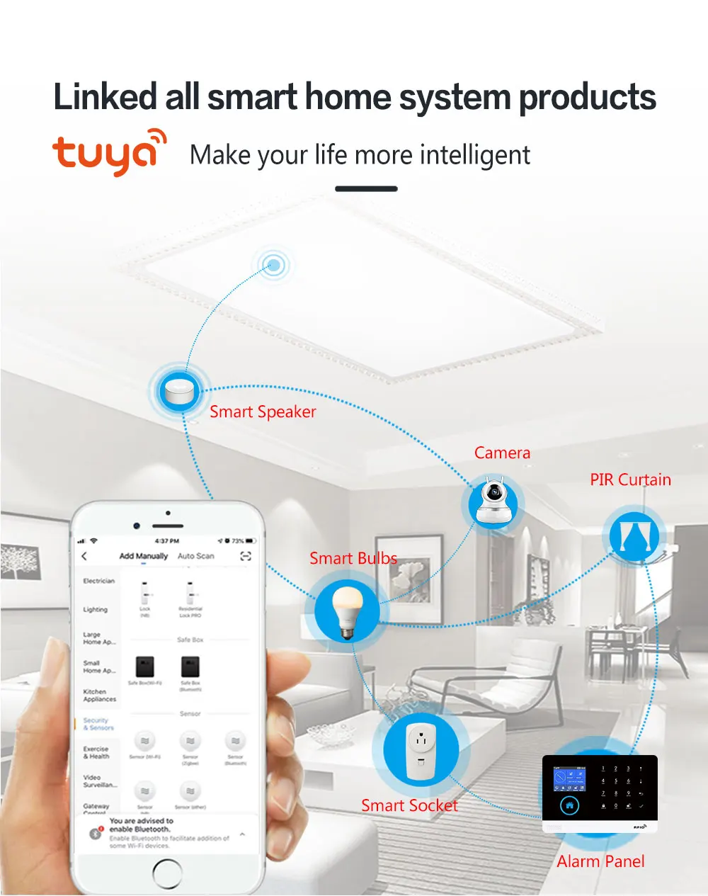 PG-103 Home Security Alarm System Wifi GSM Alarm Intercom Remote Control Autodial 433MHz Detectors IOS Android Tuya APP Control