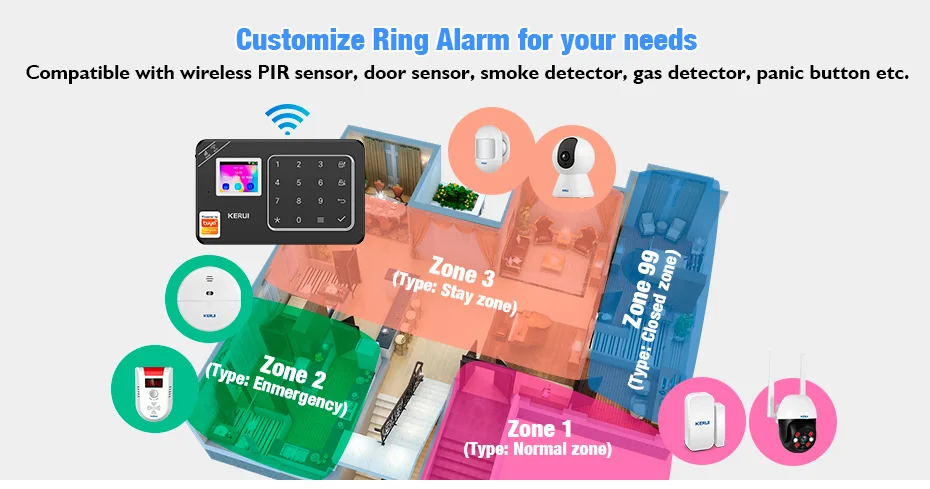 KERUI 433MHZ Home Security Alarm W181 WiFi GSM Alarm System Kit Tuya Smart Home Burglar Alarm PIR Motion Detector Door Sensor