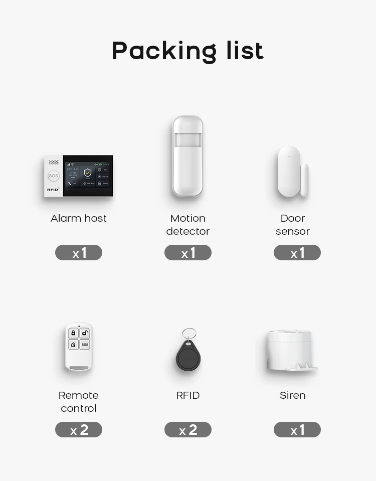 Tuya Smart Life APP Compatible Wireless GSM Alarm System WiFi Burglar Detection Real-Time Alerts for Home Garage Office Shop