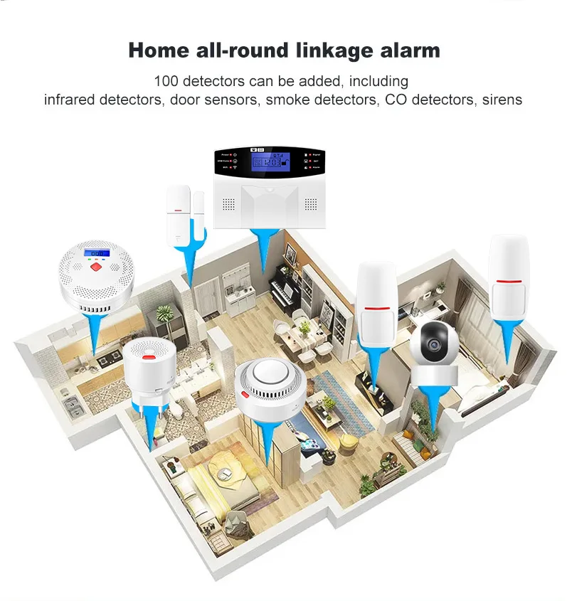 DYGSM Tuya Smart 4G+Wifi Home Security Alarm System Wireless Burglar Alarm System Smart Life App Control work with Alexa