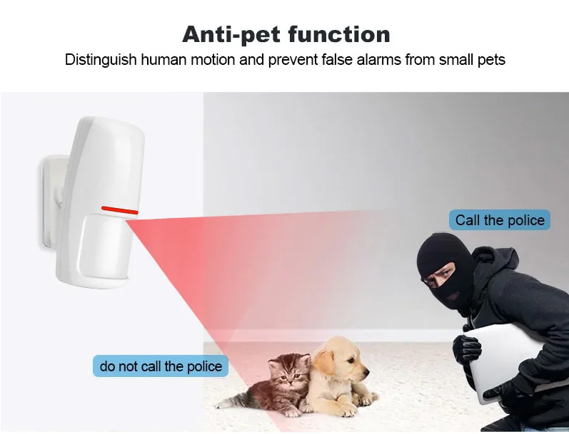 DYGSM Tuya Smart 4G+Wifi Home Security Alarm System Wireless Burglar Alarm System Smart Life App Control work with Alexa