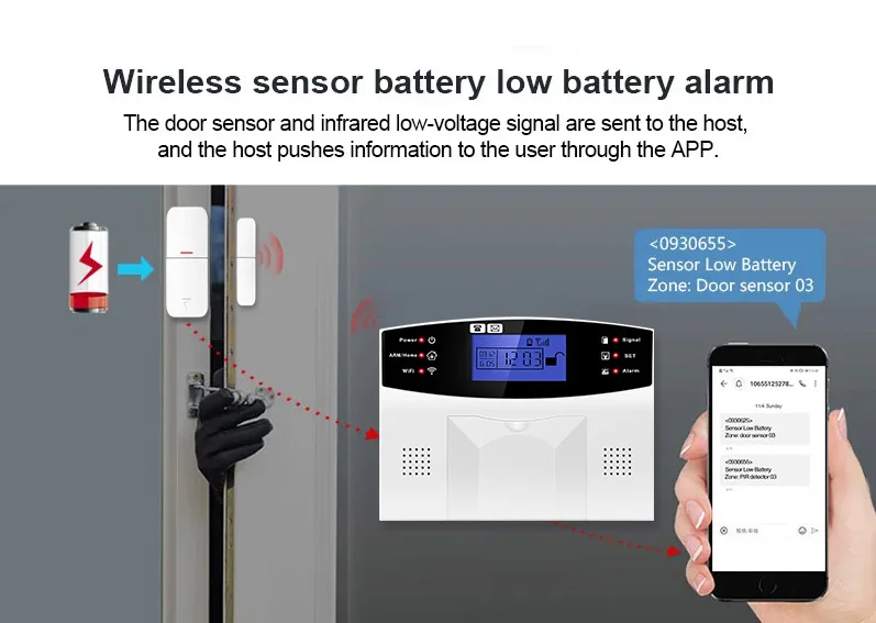 DYGSM Tuya Smart 4G+Wifi Home Security Alarm System Wireless Burglar Alarm System Smart Life App Control work with Alexa