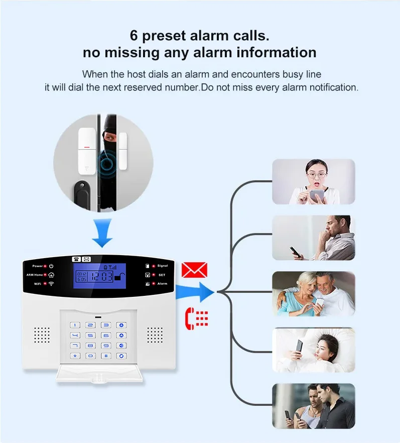 DYGSM Tuya Smart 4G+Wifi Home Security Alarm System Wireless Burglar Alarm System Smart Life App Control work with Alexa