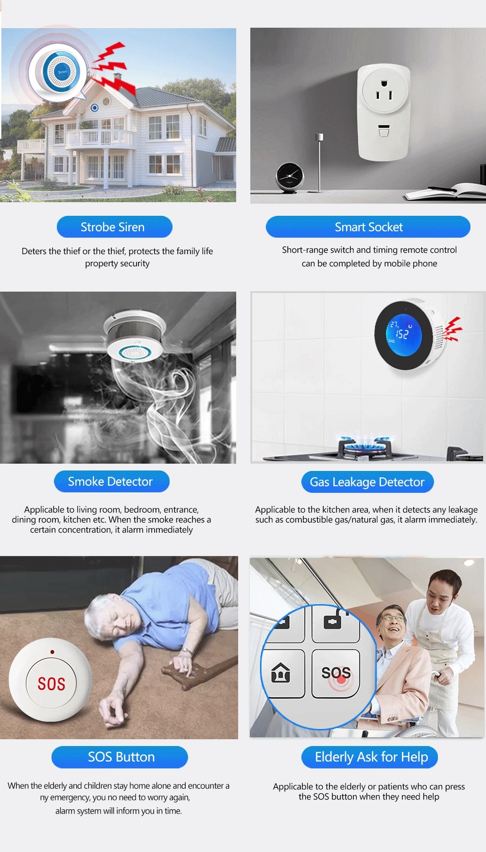 WiFi Home Alarm System GSM Tuya Smart Home Security Alarm Kit with Siren PIR Motion Sensor Remote Controls Window Door Sensor