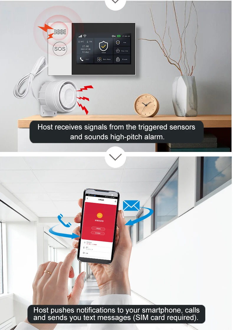 PGST 4G Tuya Wireless Home Security System 107 WiFi GSM Burglar Alarm with Motion Detector Siren Alexa & Google Home Compatible