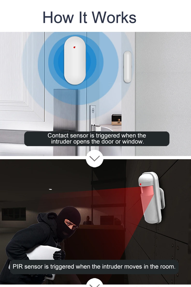 PGST 4G Tuya Wireless Home Security System 107 WiFi GSM Burglar Alarm with Motion Detector Siren Alexa & Google Home Compatible