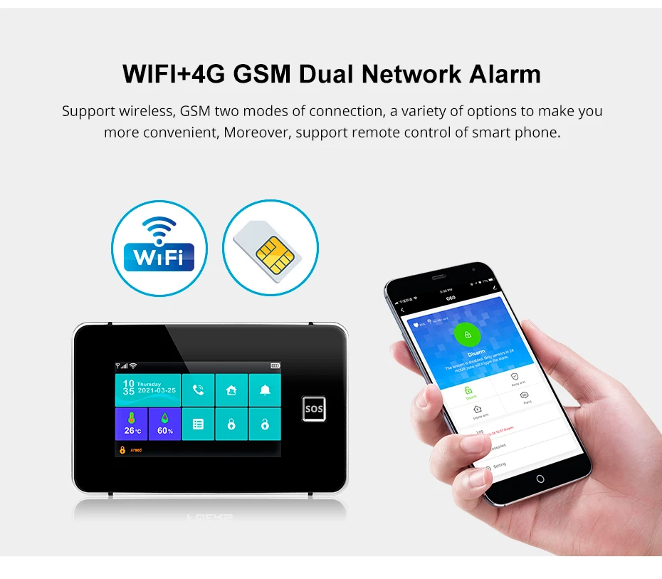 KERUI 4.3 Inch Touch Screen Home Alarm System Wireless 4G Burglar Alarm WiFi GSM Tuya Smart Life Security Alarm Kit G64B 433mhz