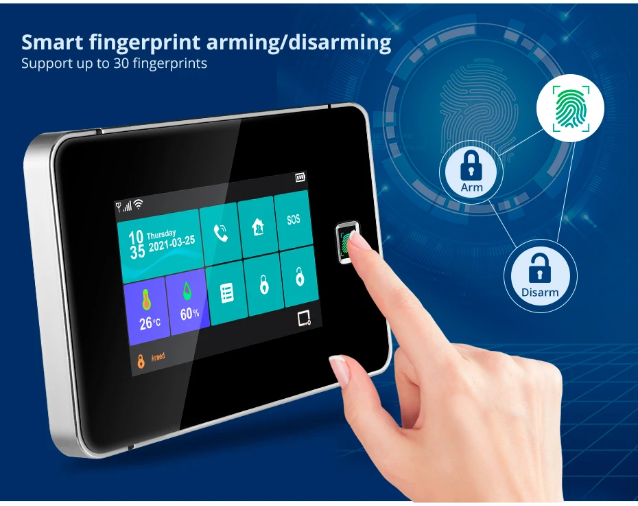 KERUI 4.3 Inch Touch Screen Home Alarm System Wireless 4G Burglar Alarm WiFi GSM Tuya Smart Life Security Alarm Kit G64B 433mhz