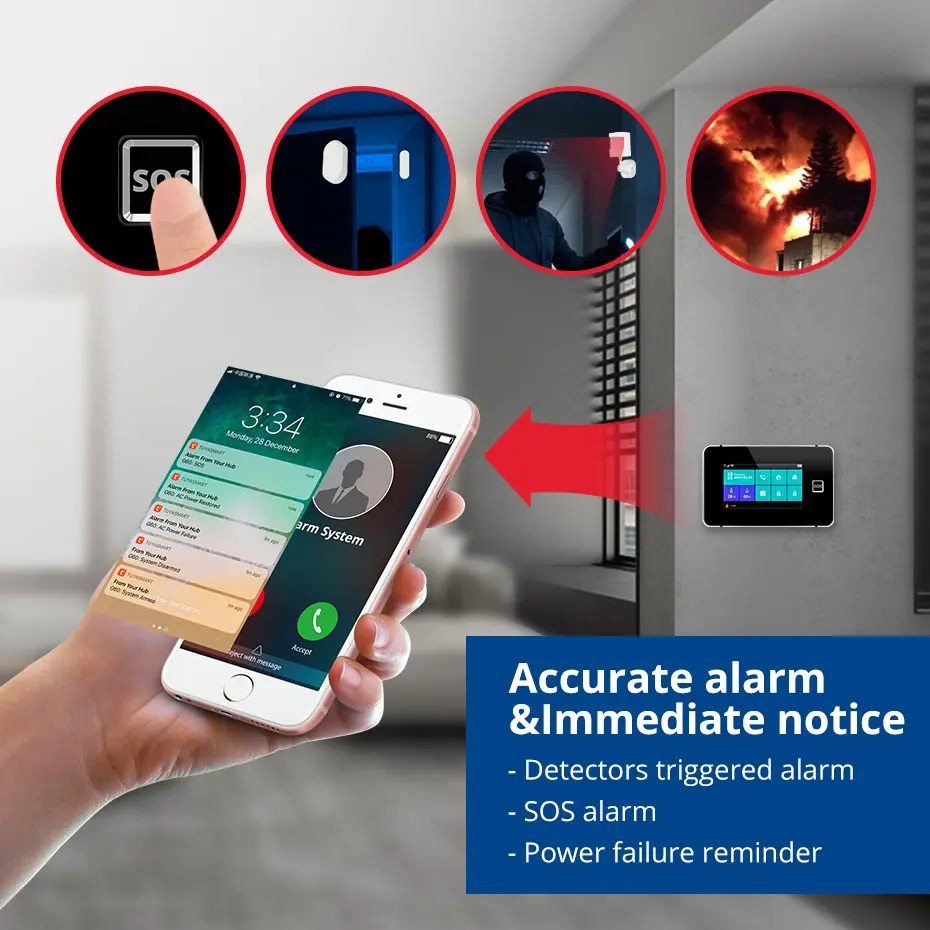 KERUI 4.3 Inch Touch Screen Home Alarm System Wireless 4G Burglar Alarm WiFi GSM Tuya Smart Life Security Alarm Kit G64B 433mhz