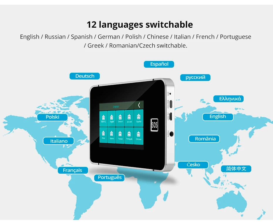 KERUI 4.3 Inch Touch Screen Home Alarm System Wireless 4G Burglar Alarm WiFi GSM Tuya Smart Life Security Alarm Kit G64B 433mhz