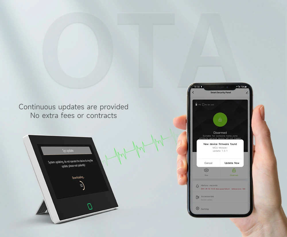 Staniot 7inch Lora Protection Kit WiFi 4G Tuya Smart Home Alarm System with 5000mAh Battery 500M Distance Works with Alexa