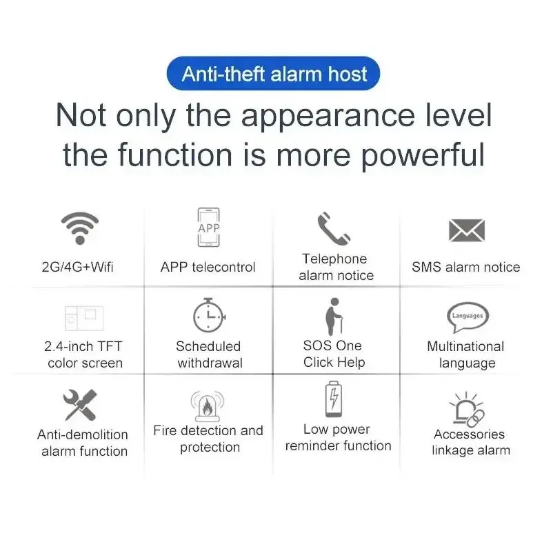 PGST PG108 Tuya Home Alarm System Smart Life APP Work Alexa Google WIFI 4G Wireless Safe Security for House 433MHz