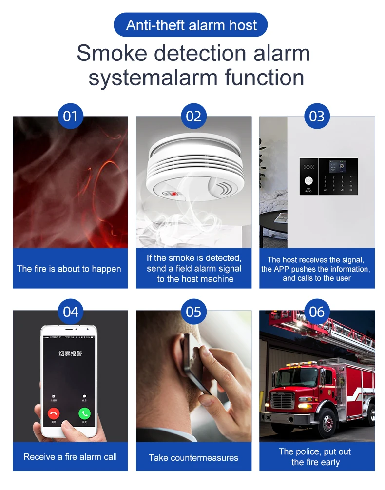 PGST PG108 Tuya Home Alarm System Smart Life APP Work Alexa Google WIFI 4G Wireless Safe Security for House 433MHz