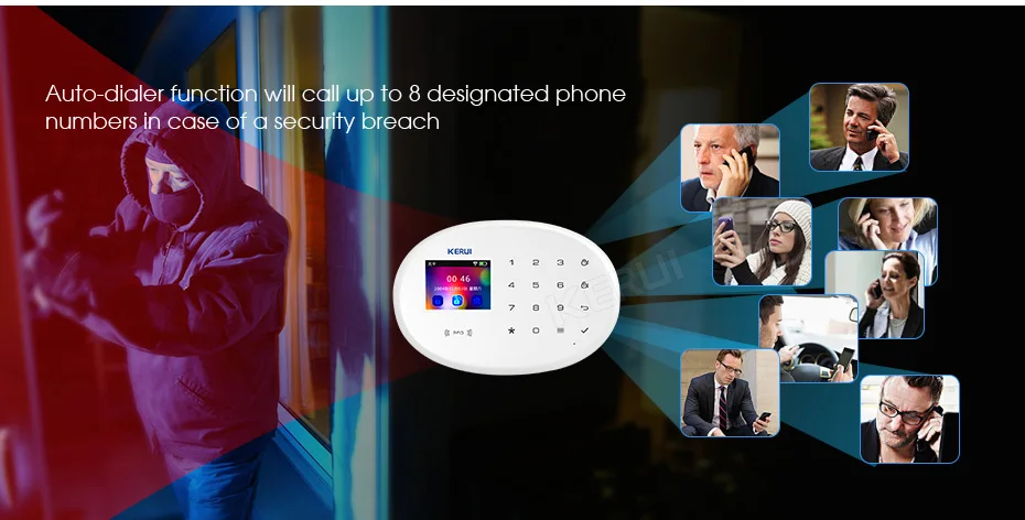 KERUI New W20 WiFi GSM Alarm System For Home Alarm Burglar Security Wireless Tuya Smart House App Control Motion Detector Sensor