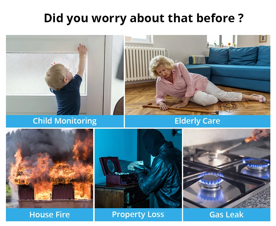 KERUI New W20 WiFi GSM Alarm System For Home Alarm Burglar Security Wireless Tuya Smart House App Control Motion Detector Sensor