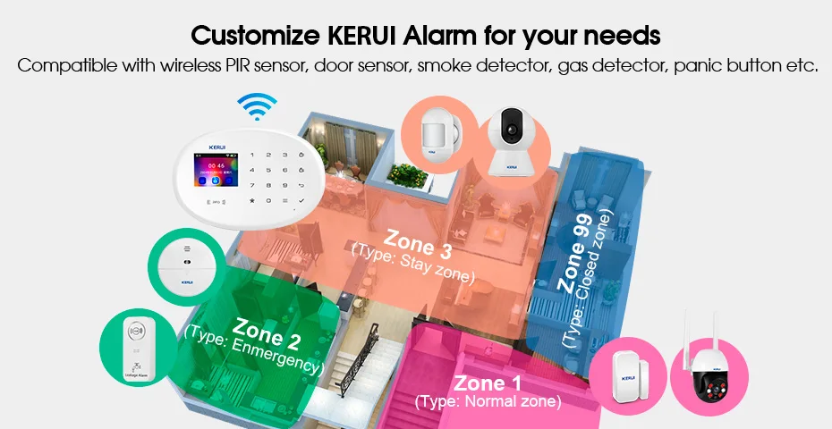 KERUI New W20 WiFi GSM Alarm System For Home Alarm Burglar Security Wireless Tuya Smart House App Control Motion Detector Sensor