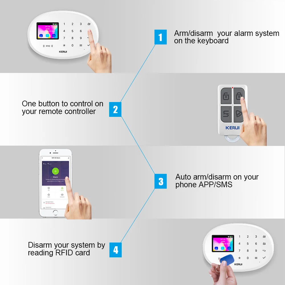 KERUI New W20 WiFi GSM Alarm System For Home Alarm Burglar Security Wireless Tuya Smart House App Control Motion Detector Sensor