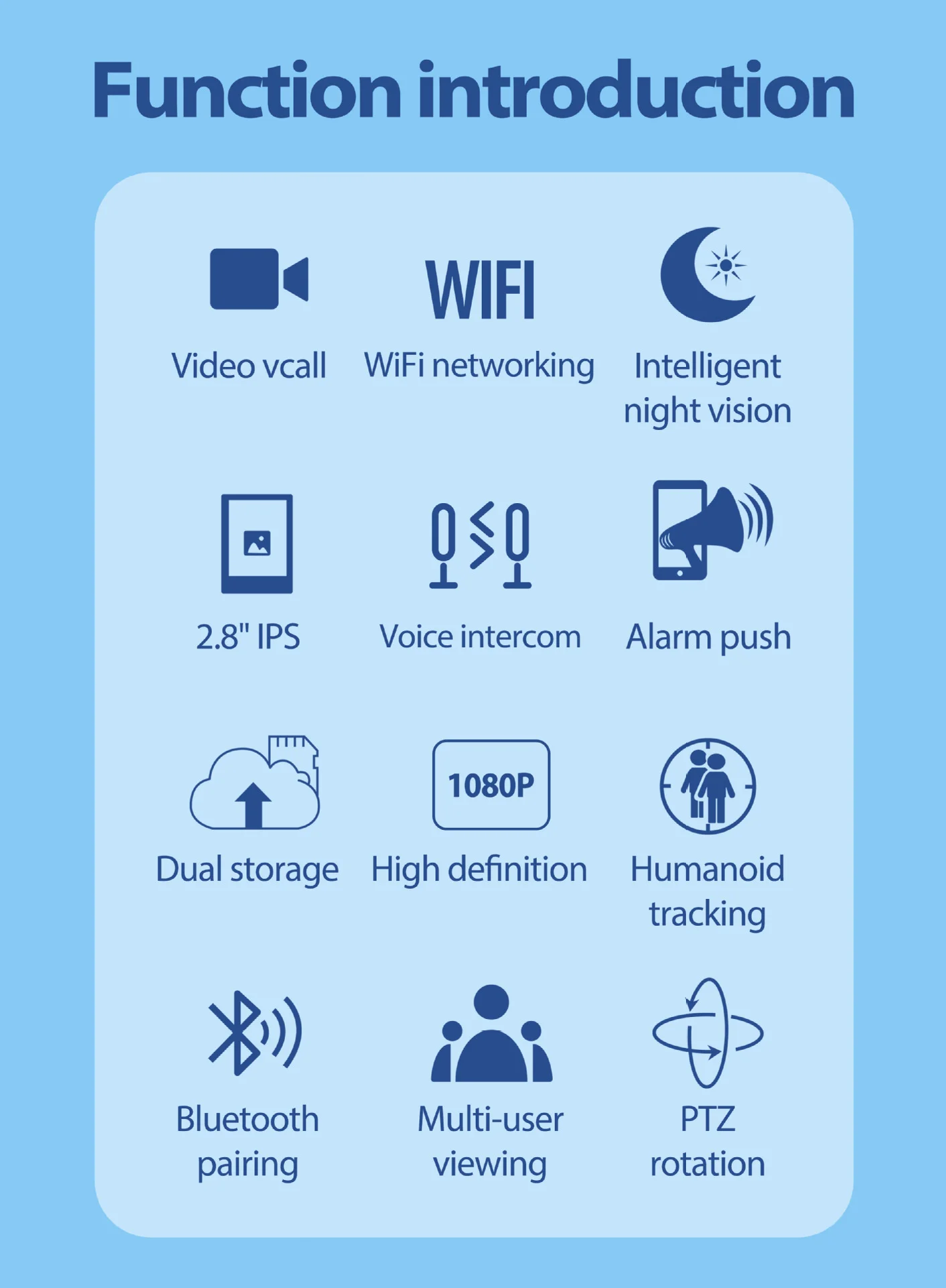 1080P PTZ Wifi Camera IP Indoor Two-Way Visual Call with 2.8 Inch IPS Screen Baby Monitor CCTV Video Surveillance P2P iCSee APP