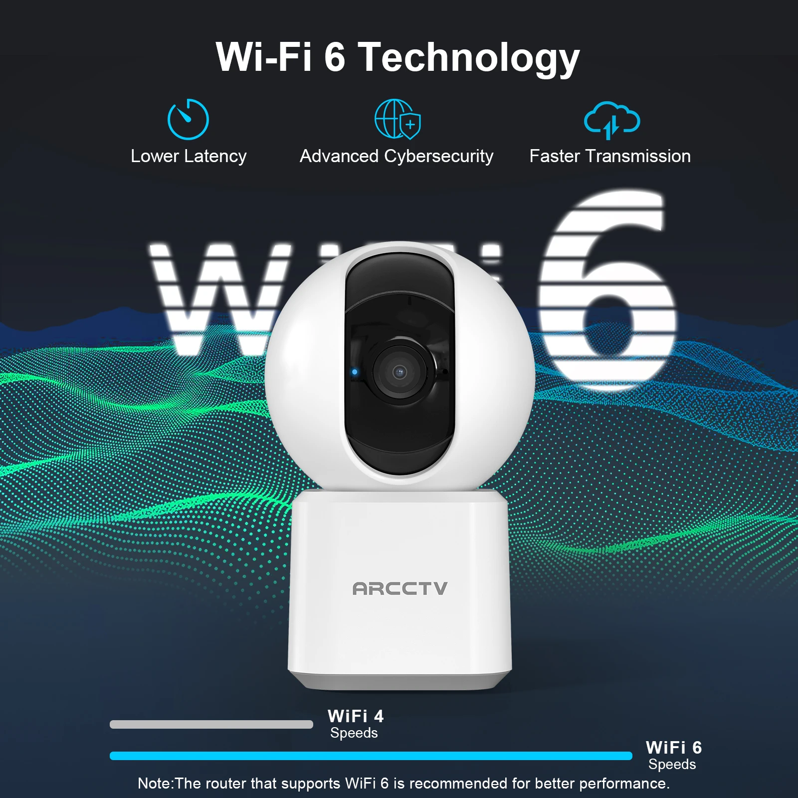 ARCCTV 2K WiFi 5G Surveillance Baby Monitor Camera HD Two Way Talk IR Night Vision Security PTZ Camera 360° View Auto Tracking