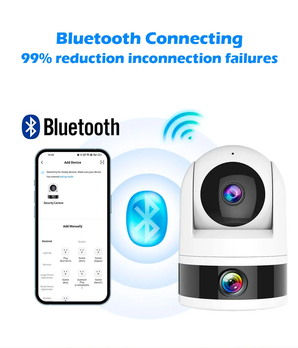 FUERS Dual Lens Tuya Smart Security Camera 3K 6MP Pet Dog Camera Baby Monitor AI Auto Detec Indoor Wireless WiFi IP Mini Camera