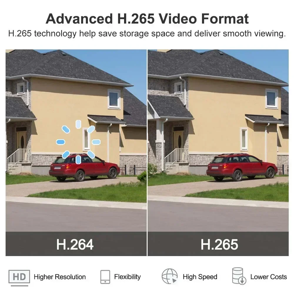 8MP 4K WiFi Camera Dual Lens Dual Screen Low Powered Battery indoor V380 Pro mini Camera Baby Monitor Night Vision Security CCTV