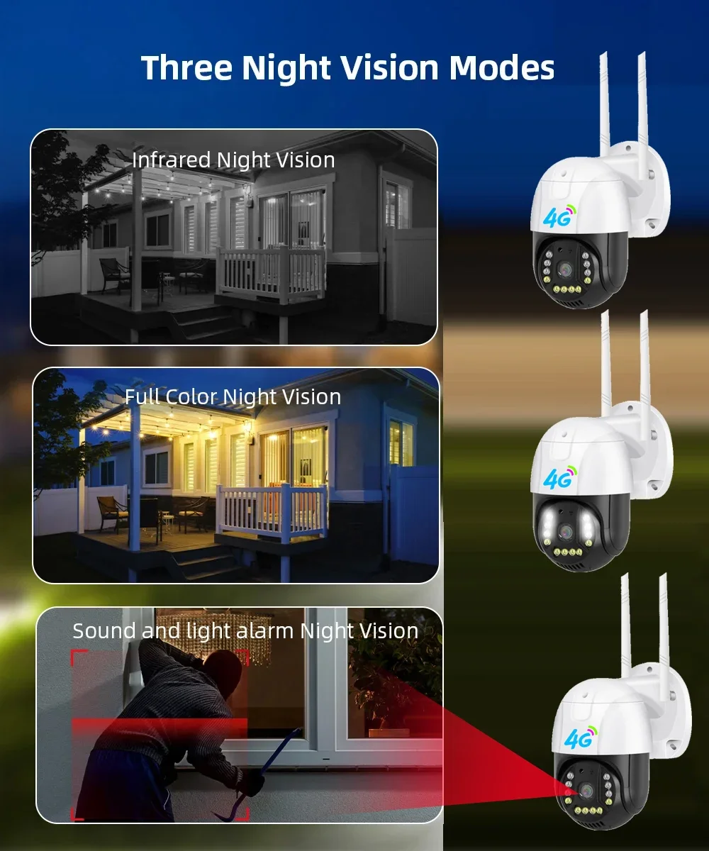 4G Camera Security IP Wireless CCTV Surveillance Cameras Outdoor Waterproof Auto Tracking Two Way Audio Baby Monitoring IPCamera