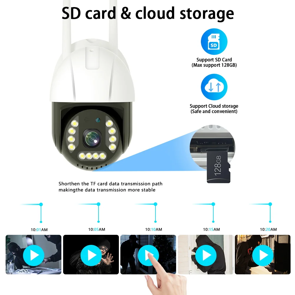 4G Camera Security IP Wireless CCTV Surveillance Cameras Outdoor Waterproof Auto Tracking Two Way Audio Baby Monitoring IPCamera