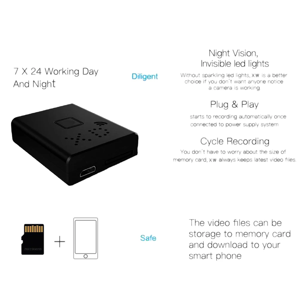 WiFi Security Camera 1080P 10X Zoom Mini Indoor Wireless Video Recorder Portable Protection Smart Home Monitoring Infants Pets