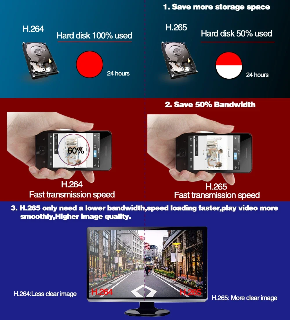 Mini Indoor 2 Way Audio 5MP Tuya Wifi Smart Home Baby Monitor Security IP Camera 2K PTZ Auto Tracking CCTV Surveillance Camera