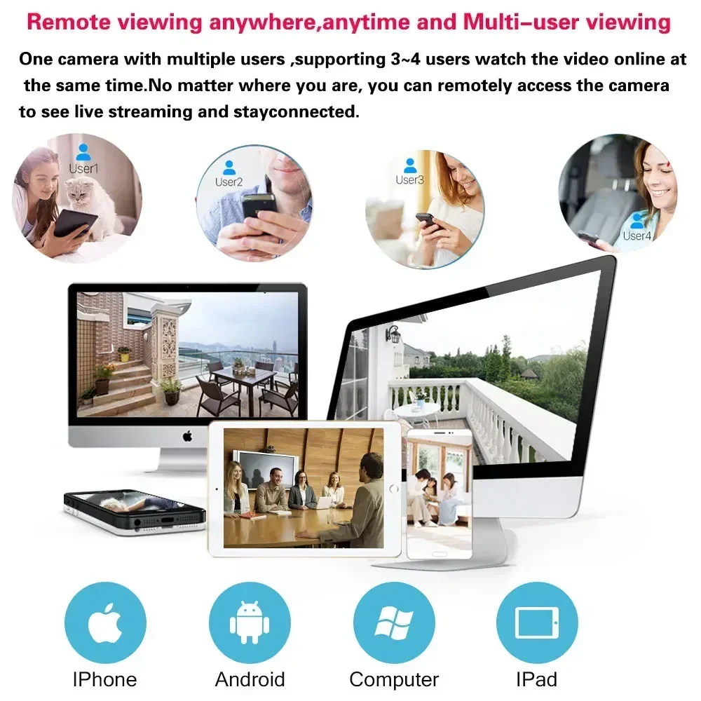 Mini Indoor 2 Way Audio 5MP Tuya Wifi Smart Home Baby Monitor Security IP Camera 2K PTZ Auto Tracking CCTV Surveillance Camera