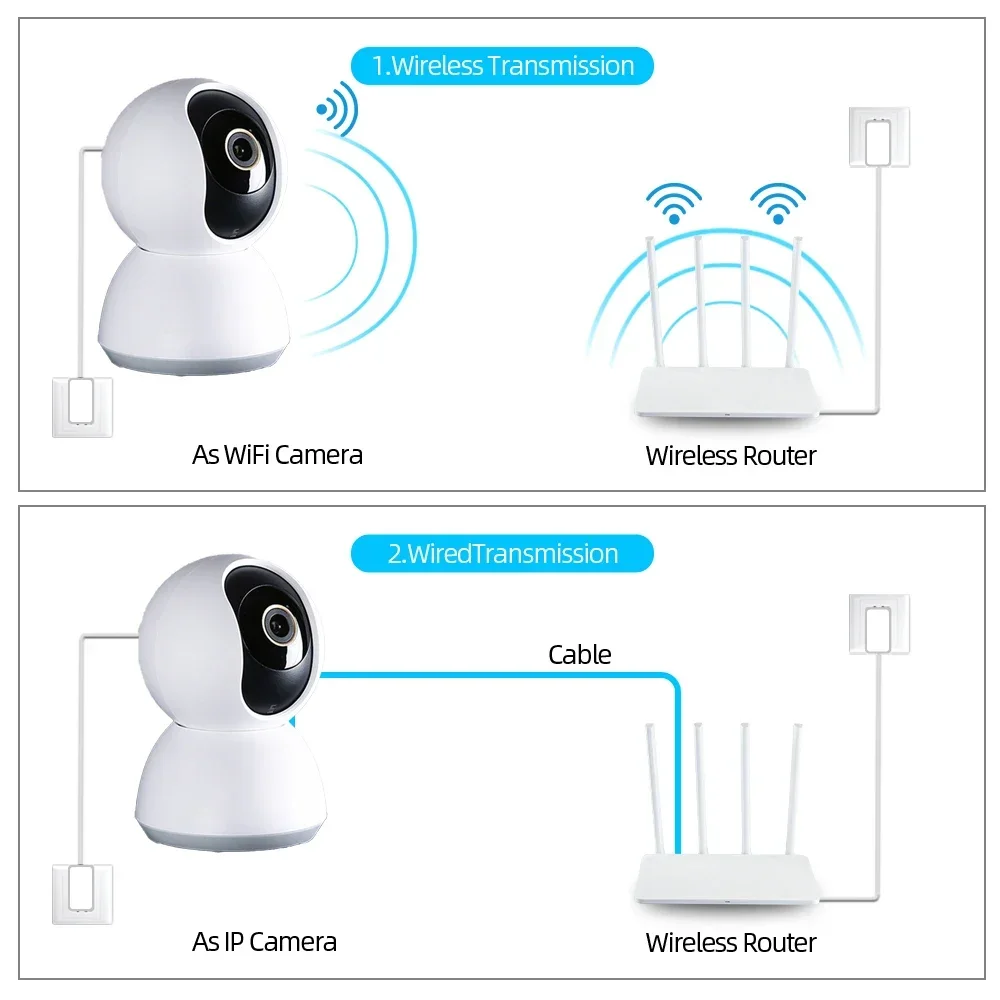 Mini Indoor 2 Way Audio 5MP Tuya Wifi Smart Home Baby Monitor Security IP Camera 2K PTZ Auto Tracking CCTV Surveillance Camera