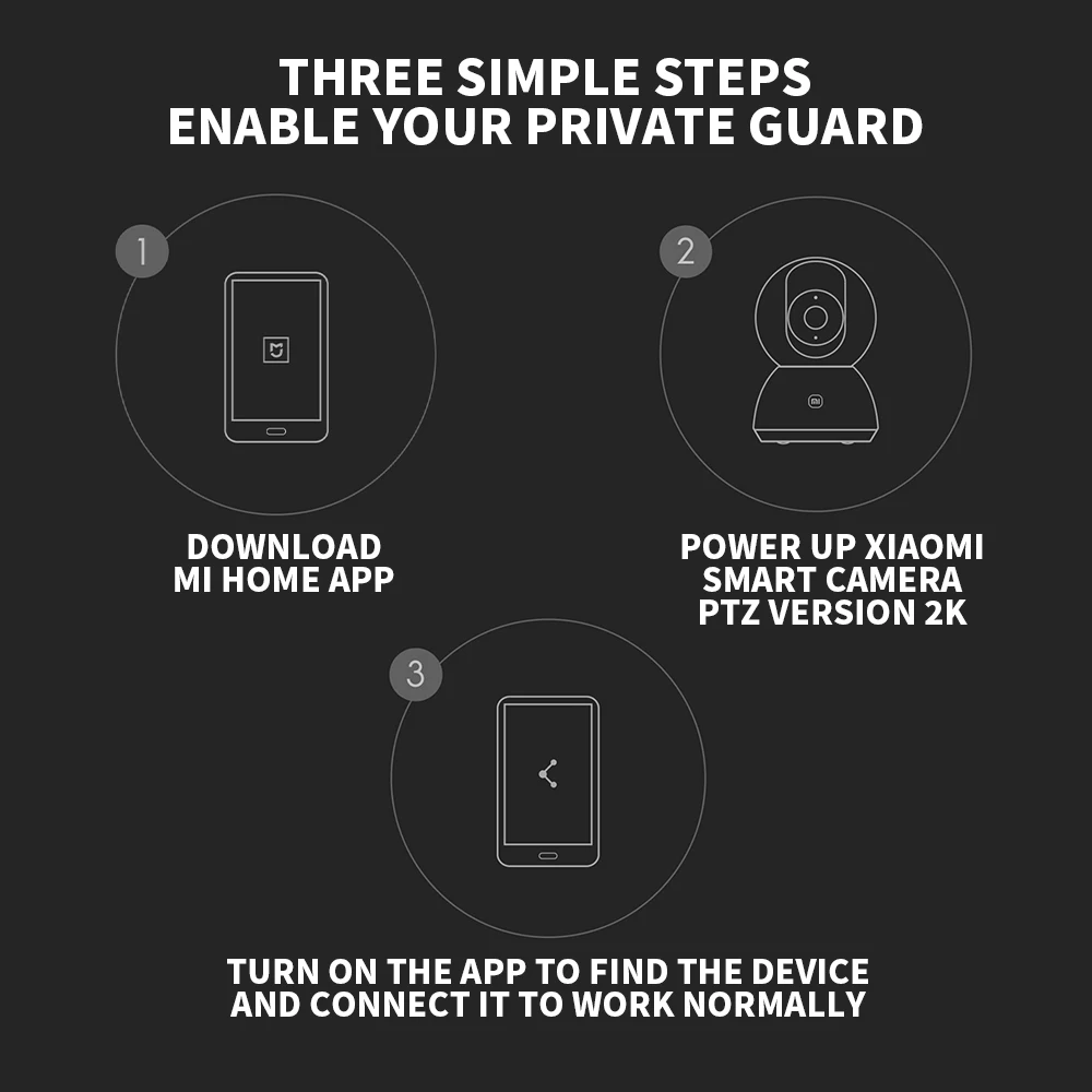 Original Xiaomi Smart Camera 2K 1296P HD 360 Angle Indoor Baby Security Monitor WIFI Night Webcam Video IP Camera Mi-Smart Home