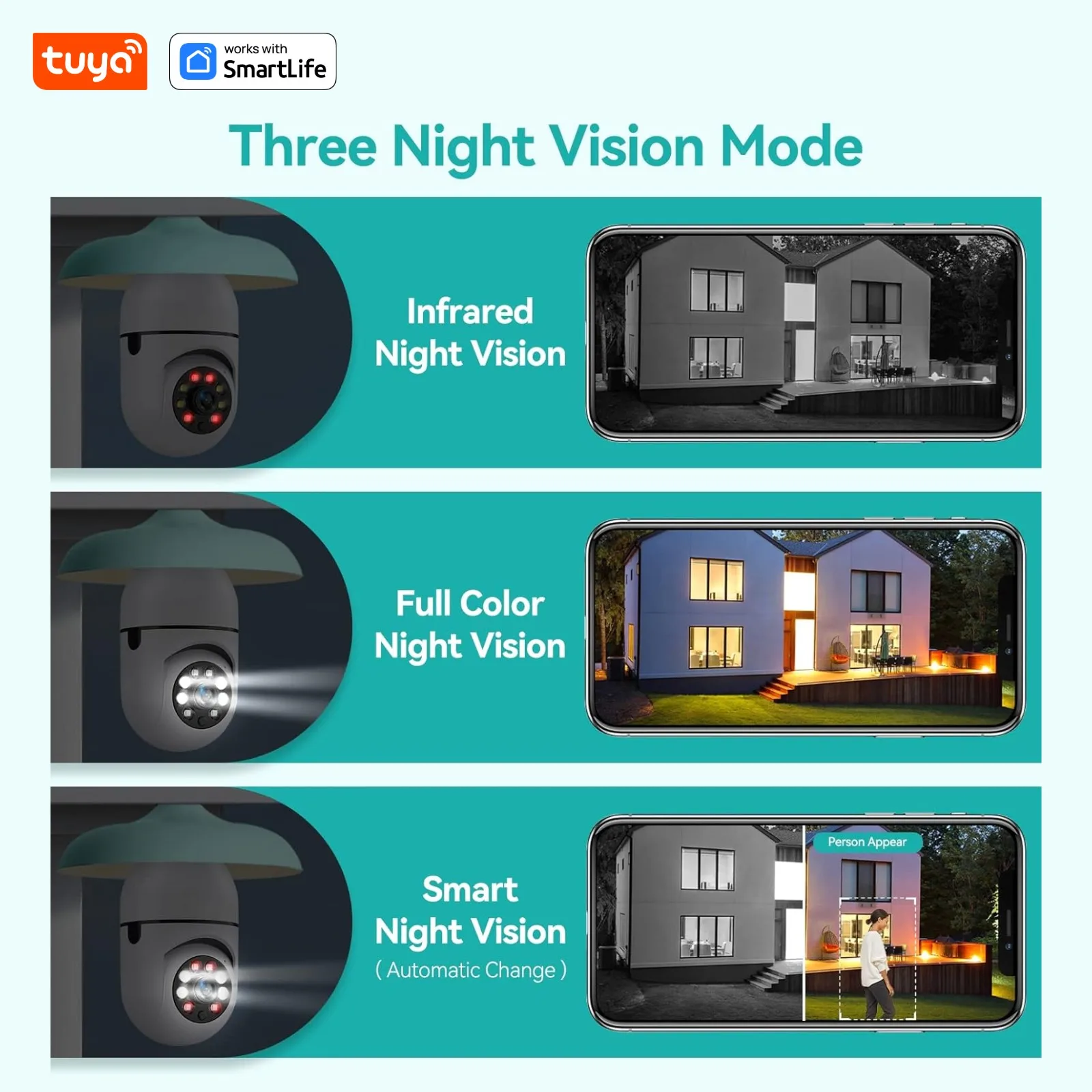 2.4G 3MP HD Tuya Smart E27 Security Camera for Home,Baby/Elder/Pet Camera 100-240V W/Phone App,Color Night Vision 2-Way Audio