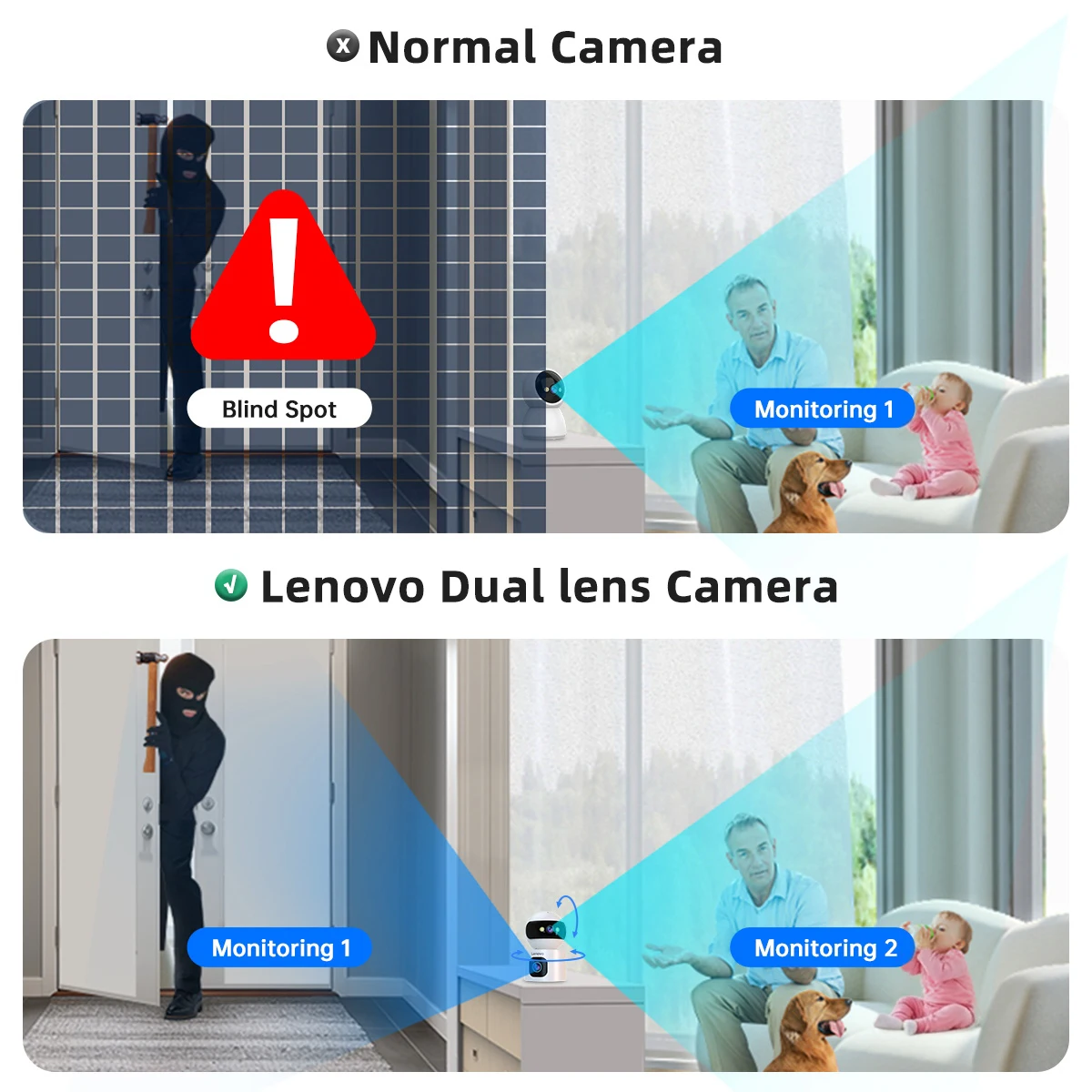 Lenovo 6MP IP Camera 5G WiFi Dual Lens Smart Home Auto Tracking 2-Way Talk Wireless Surveillance Camera Security Baby Monitor
