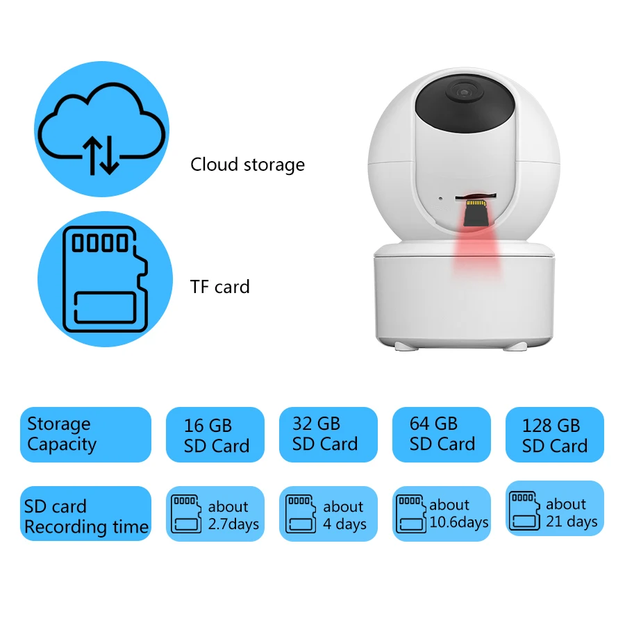 BERRY IOT 3MP WiFi Monitoring Camera Baby Monitor PTZ Indoor Security Camera CCTV Voice Intercom Night Vision Capability ICSEE