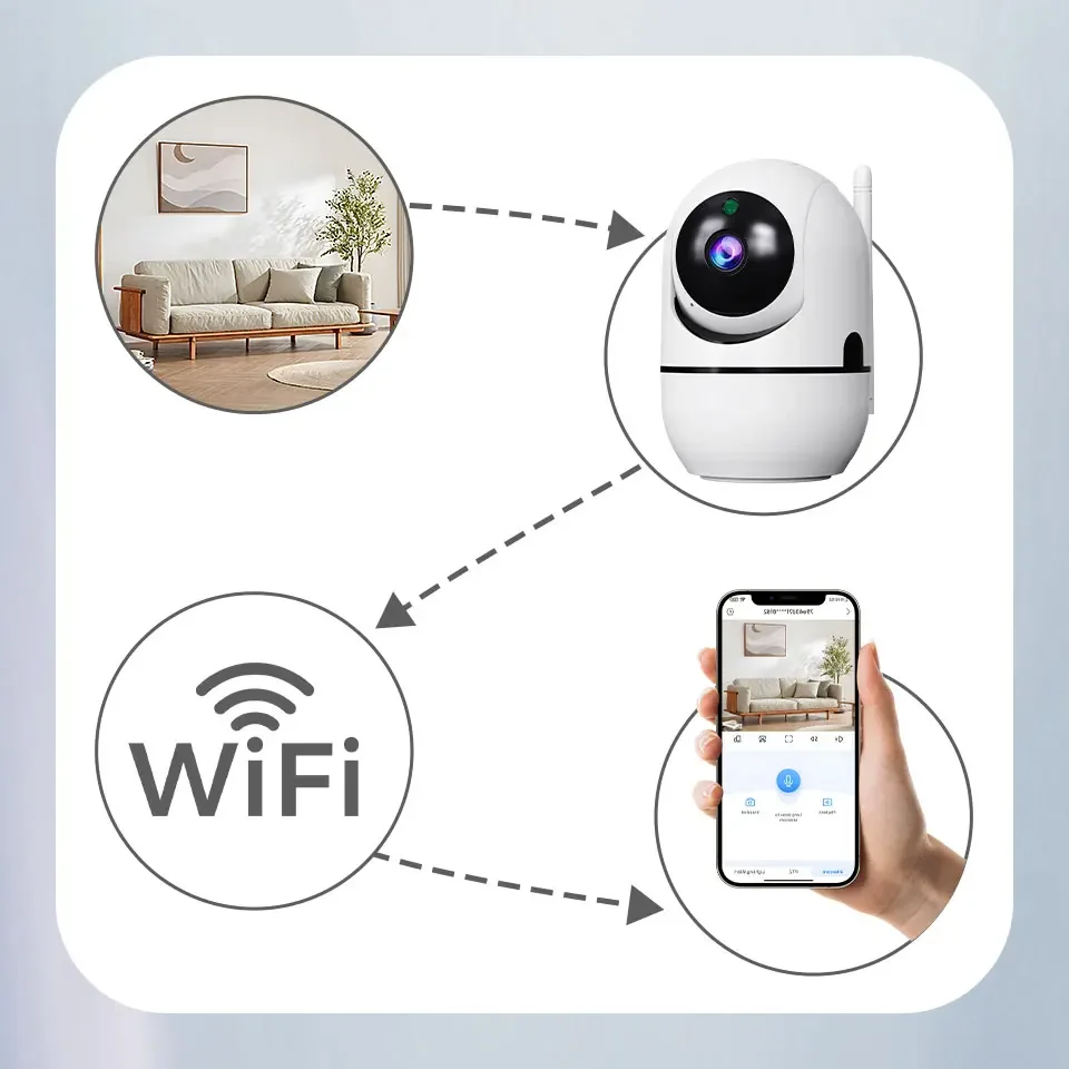 8MP WiFi Camera Smart Home Indoor Wireless IP Surveillance Camera AI Detect Automatic Tracking Security Baby Monitor