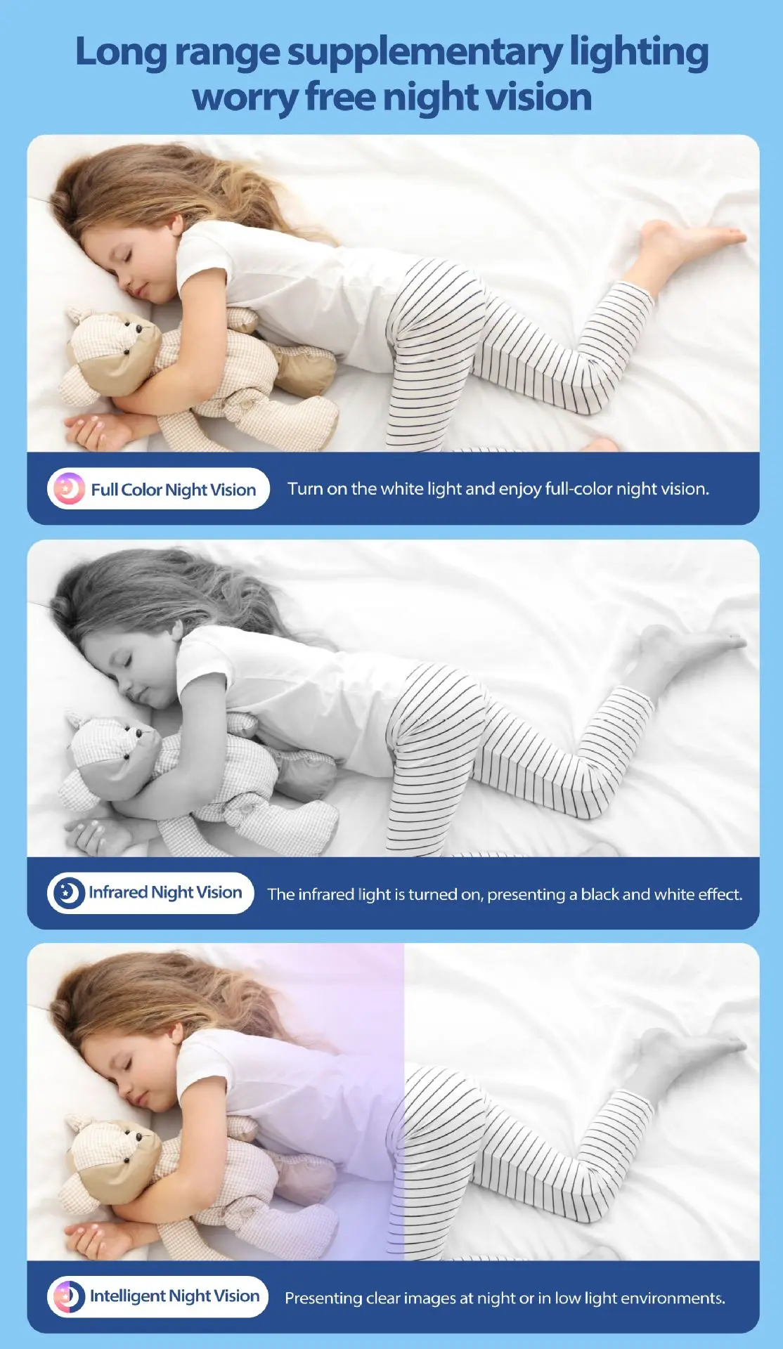 One Touch To Call WiFi Baby Monitor Camera 10MP 5K Two-Way Audio Home Security Protection Mini Cam Baby, Pet, Elderly Monitoring