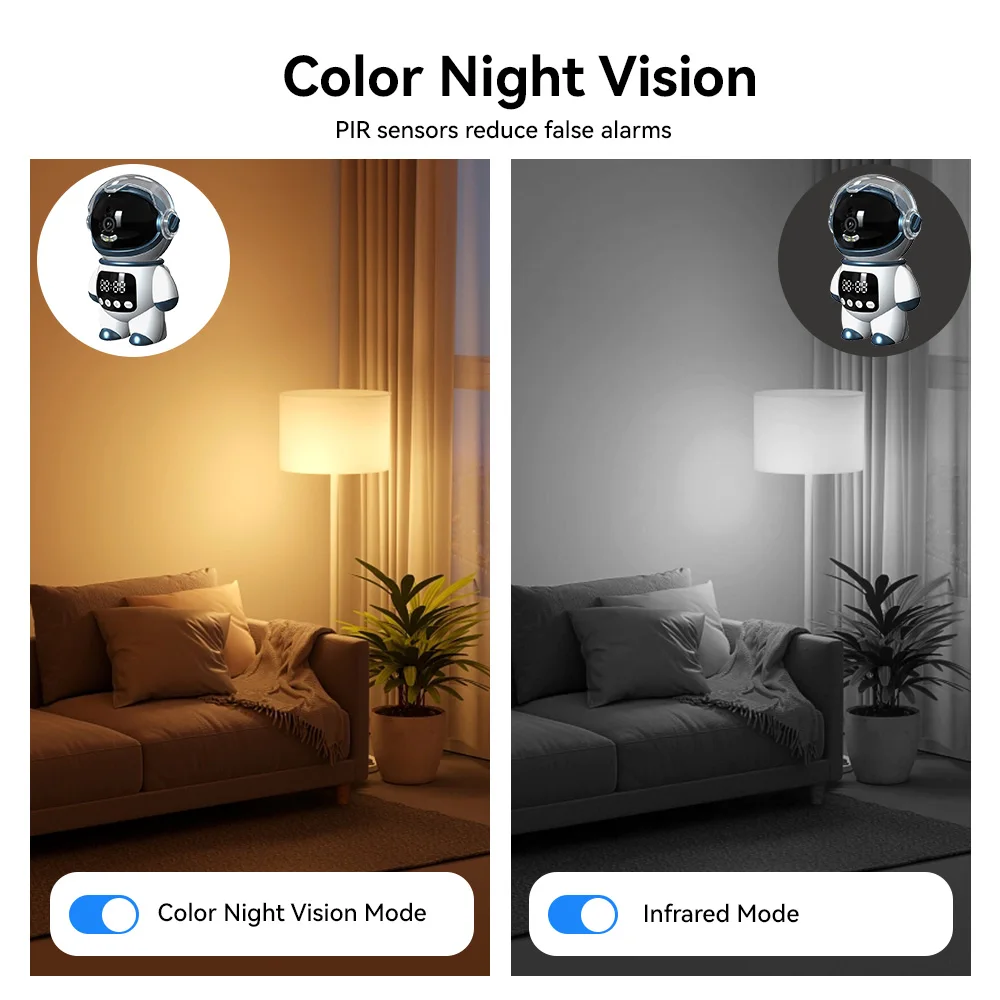 Tuya Smart Astronaut Wireless IP PTZ Camera 5MP WiFi Indoor Robot Baby Monitor Two Way Audio Motion Detection Video Robot Webcam