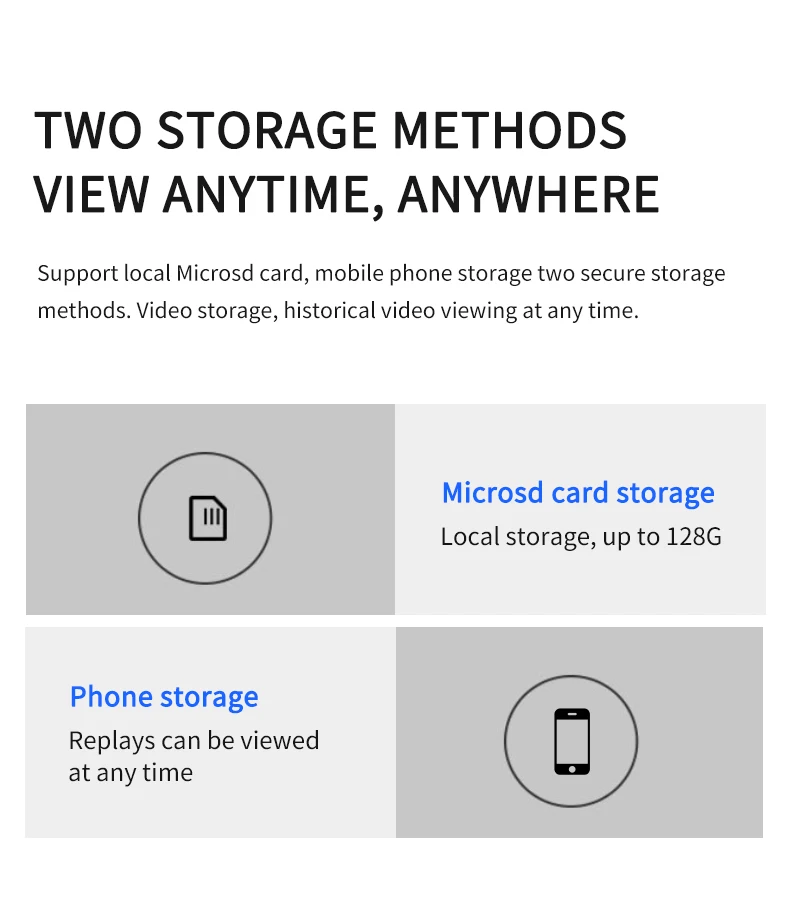 2.4G WIFI IP Camera Smart Home Two Way Audio Pan Tilt 1080P Wireless Security Surveillance Indoor CCTV Camera Baby Monitor 2.4G WIFI IP Camera Smart Home Two Way Audio Pan Tilt 1080P Wireless Security Surveillance Indoor CCTV Camera Baby Monitor