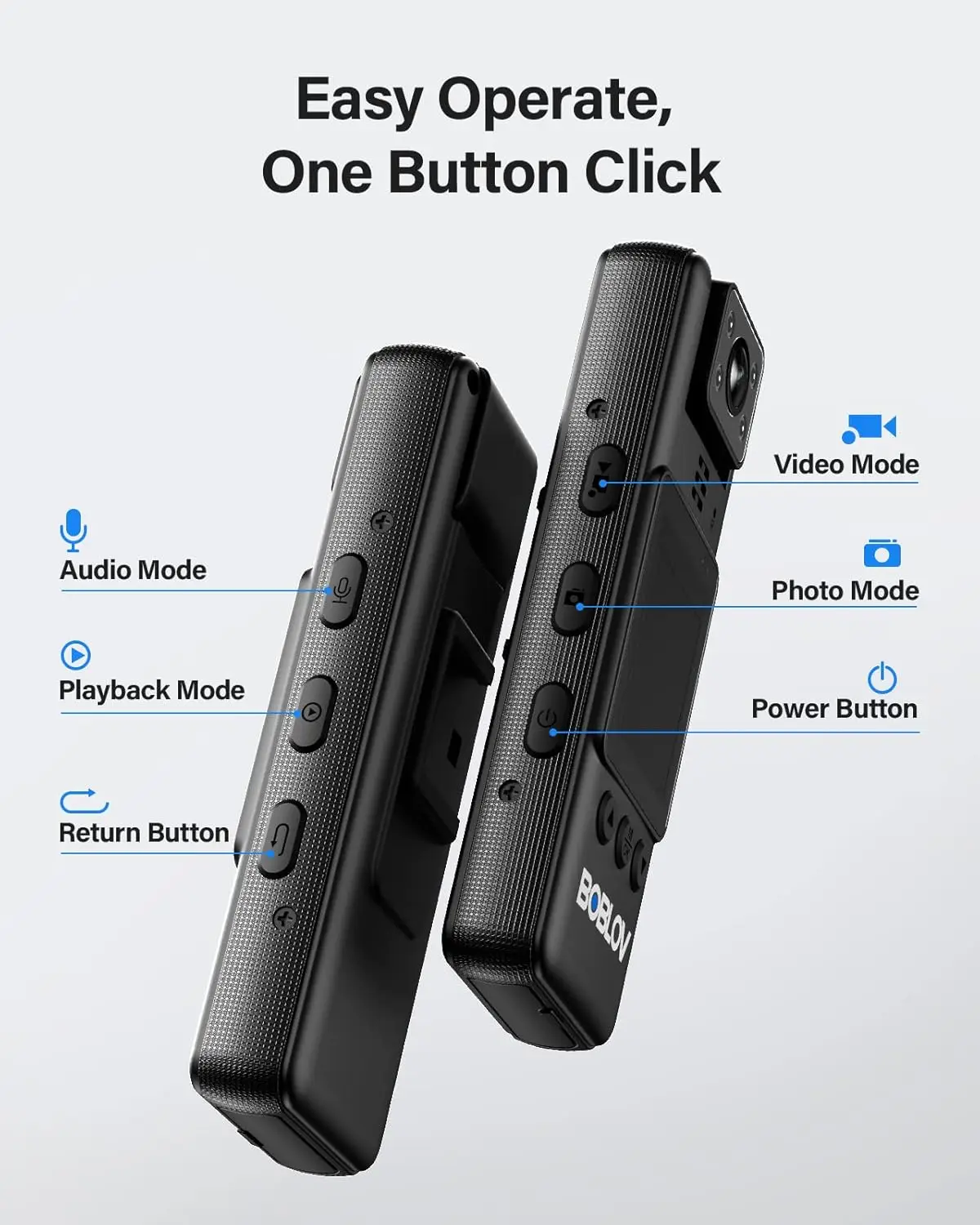 BOBLOV A23 Body Camera 64GB 1080P HD with Night Vision, 180° Rotatable Lens & 2200mAh Battery (9Hrs) for Security, Outdoor