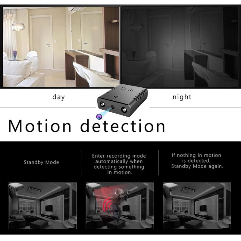 Full HD 1080P Mini Camera XD Infrared Night Vision Camera  Motion Detection Security Camcorder Sport WIFI Video Recorder